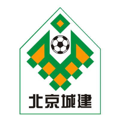 Beijing_W.F.C